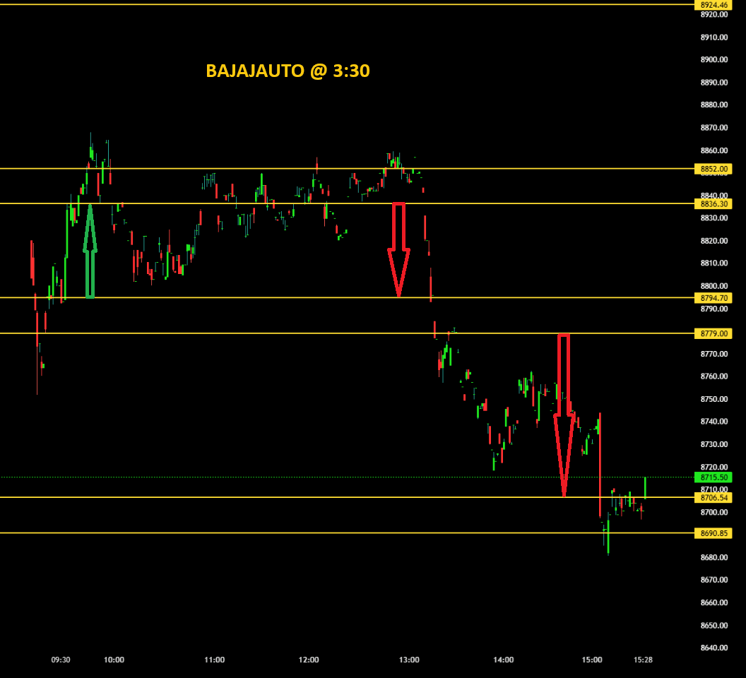BAJAJAUTO 0330.png