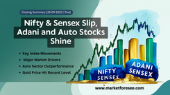 Market Close Summary: Nifty & Sensex Slip, Adani and Auto Stocks Shine