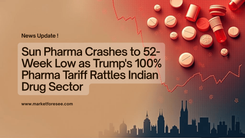 Sun Pharma Crashes to 52-Week Low as Trump's 100% Pharma Tariff Rattles Indian Drug Sector