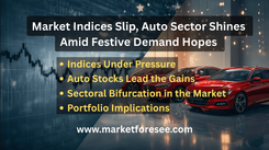 Market Indices Slip, Auto Sector Shines Amid Festive Demand Hopes